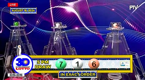 hexaprime inc stl result today live|National Draw AUGUST 30, 2024 2PM Result: 0*1*4 .